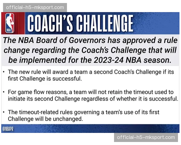 NBA董事会通过新议案，下赛季将增加教练挑战成功的奖励规则