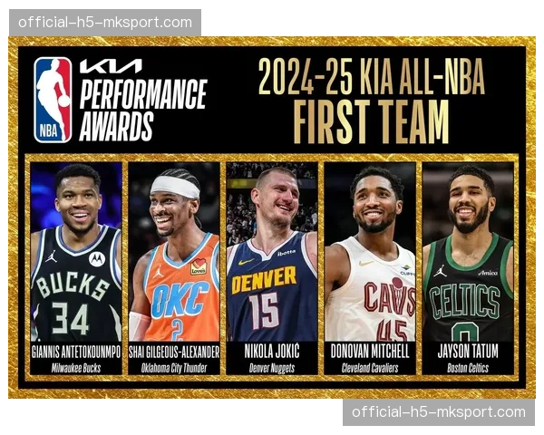 NBA官方公布2025-26赛季常规赛MVP最终候选人名单